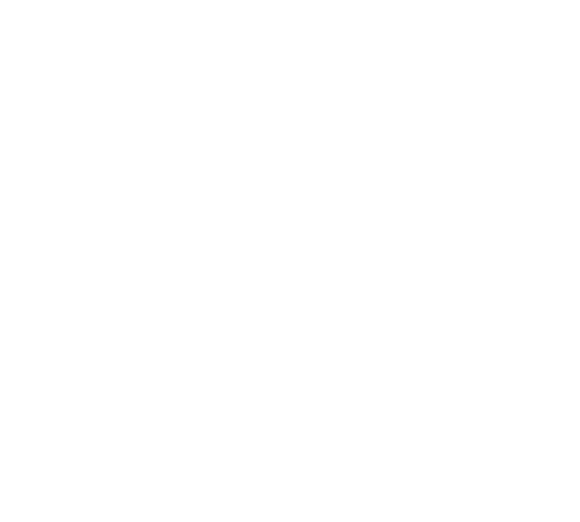 PCA Global Ventures